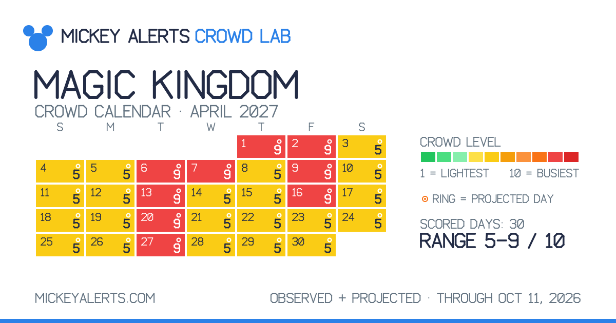 Magic Kingdom Crowd Calendar – April 2027